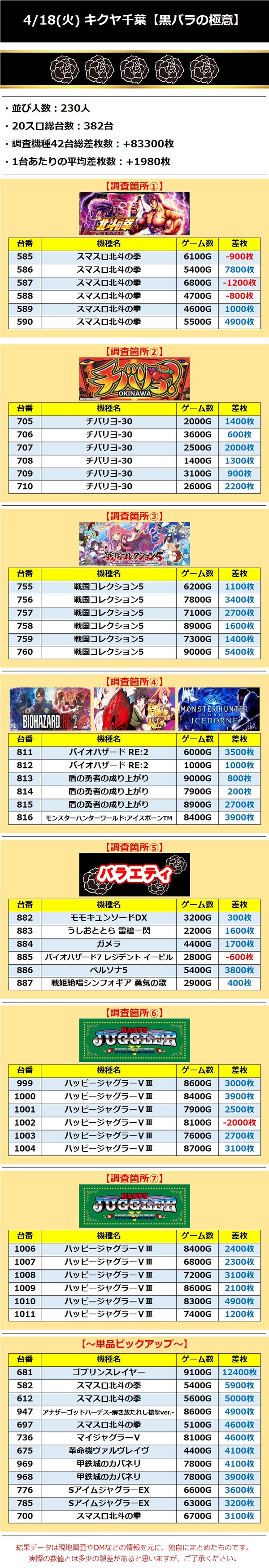 4.18 キクヤ千葉