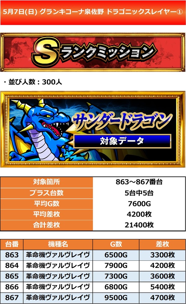 5.7 グランキコーナ泉佐野1