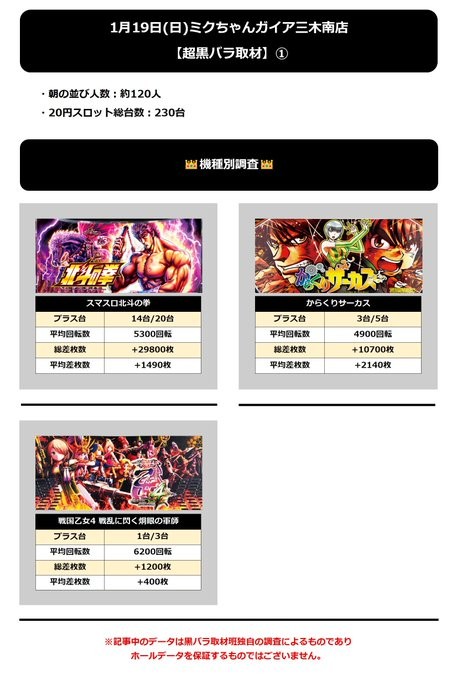 1.19 ミクちゃんガイア三木南1
