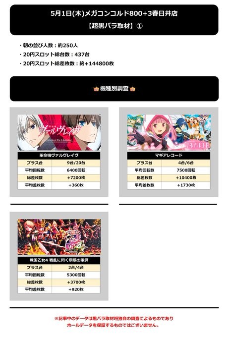 5.1 メガコンコルド800+3春日井1