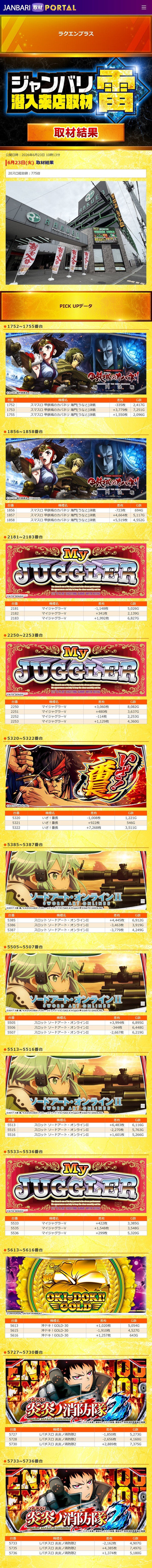 6.23 ラクエンプラス1