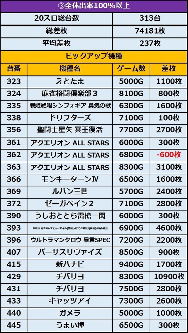 1.14 ミリオン明石1