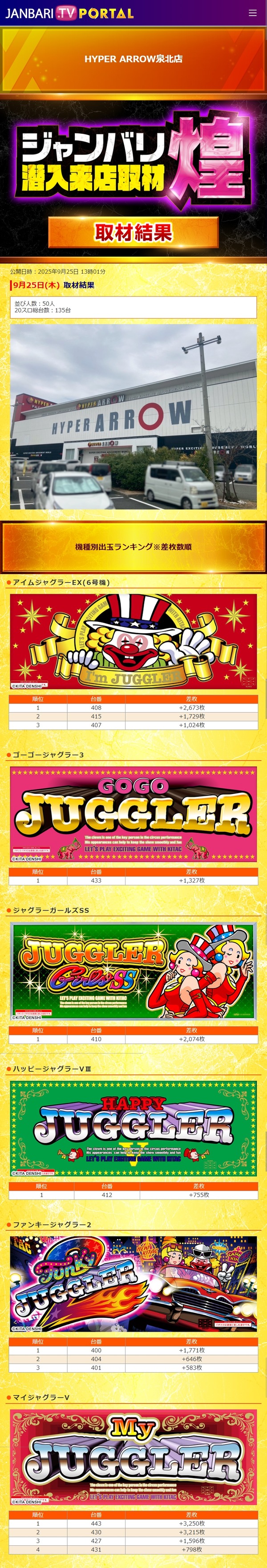 9.25 ハイパーアロー泉北