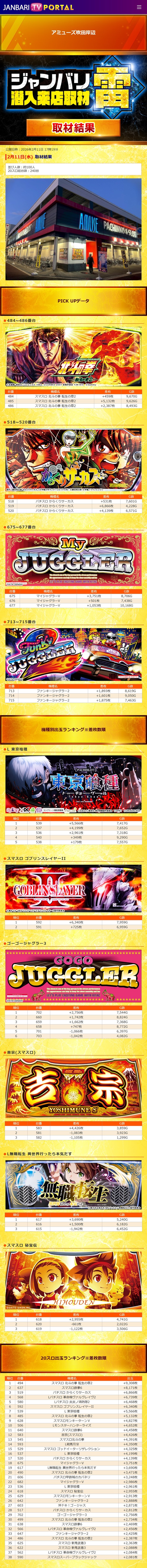 2.11 アミューズ吹田岸辺