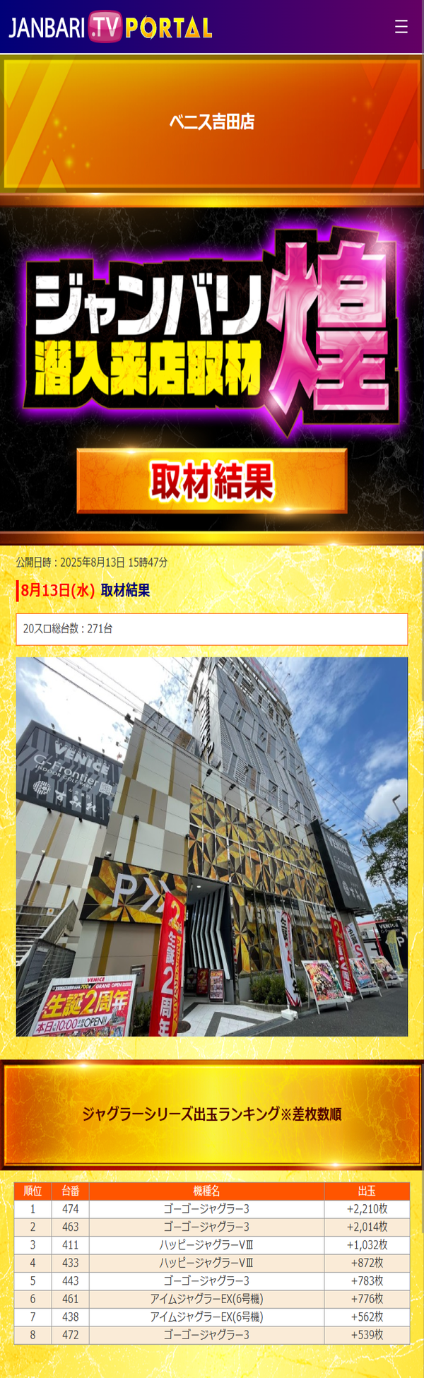 8.13 ベニス吉田