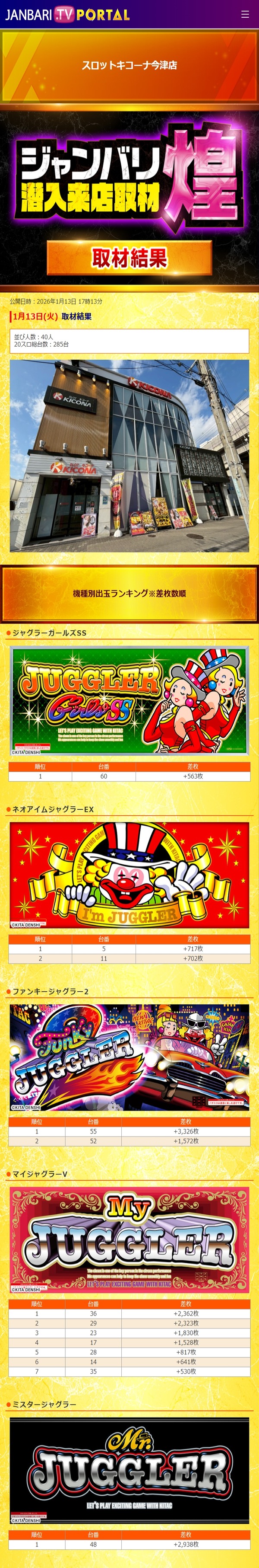1.13 スロットキコーナ今津