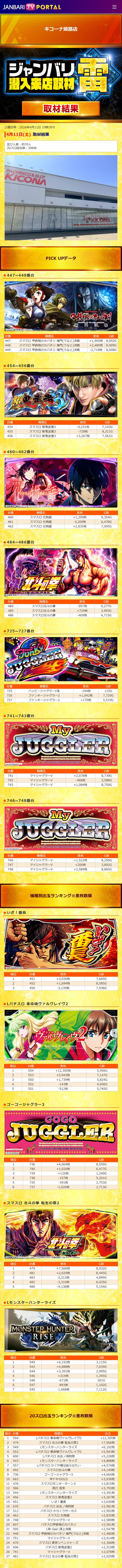 4.11 キコーナ姫路