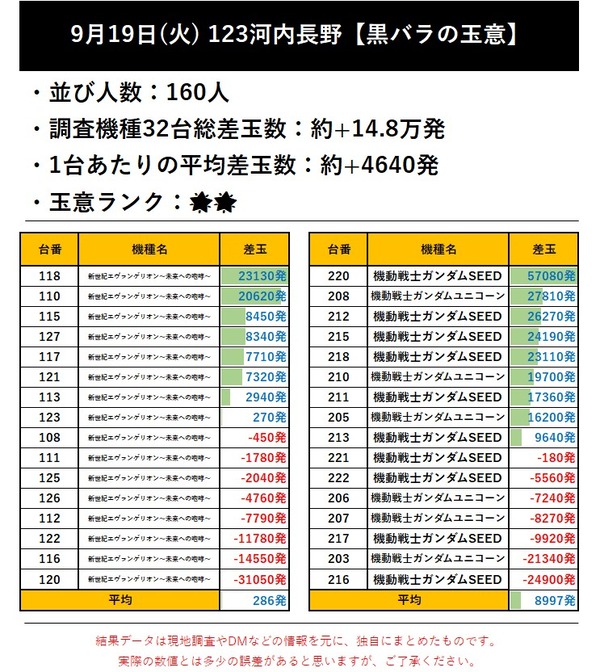 9.19 123河内長野1