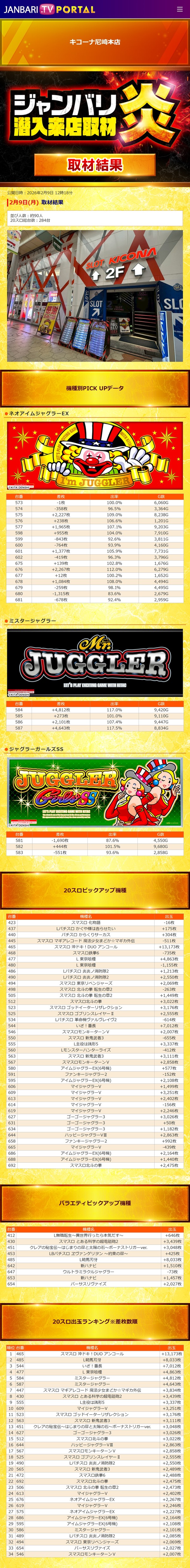 2.9 キコーナ尼崎本店