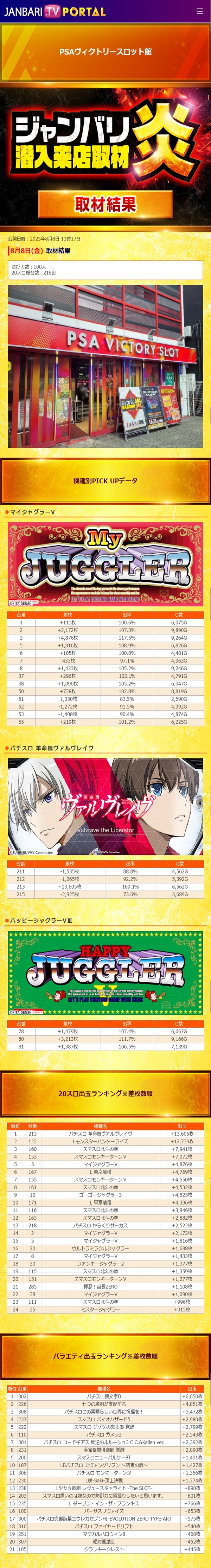 8.8 PSAヴィクトリースロット館