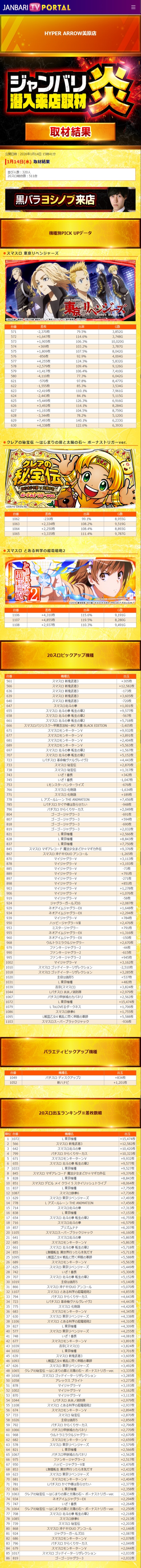 1.14 ハイパーアロー美原