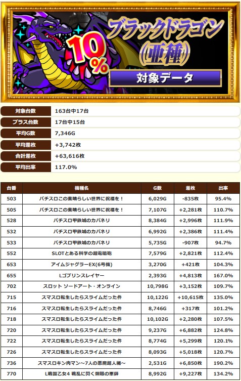 10.15 横浜市西区南幸 ビブレ前のお店1