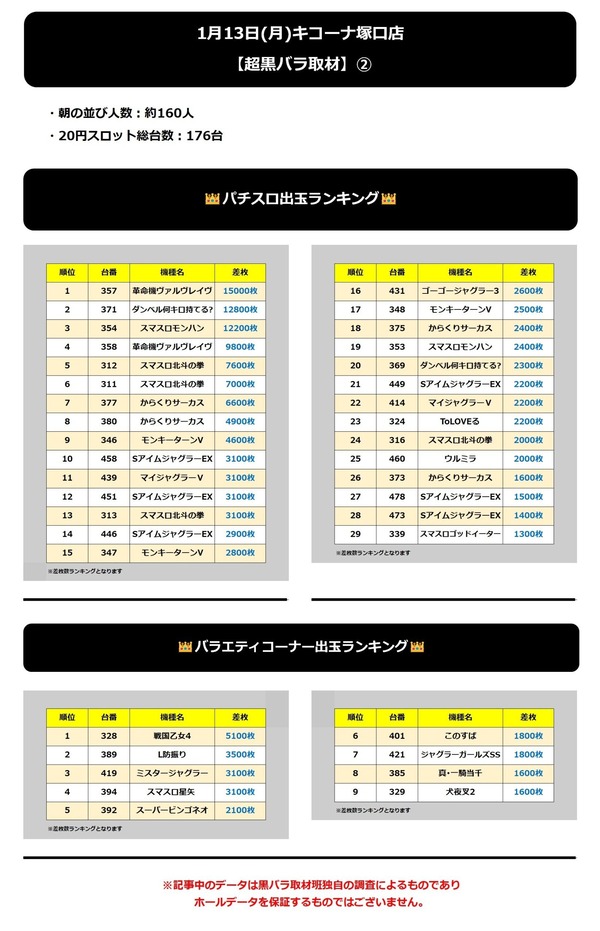 1.13 キコーナ塚口2