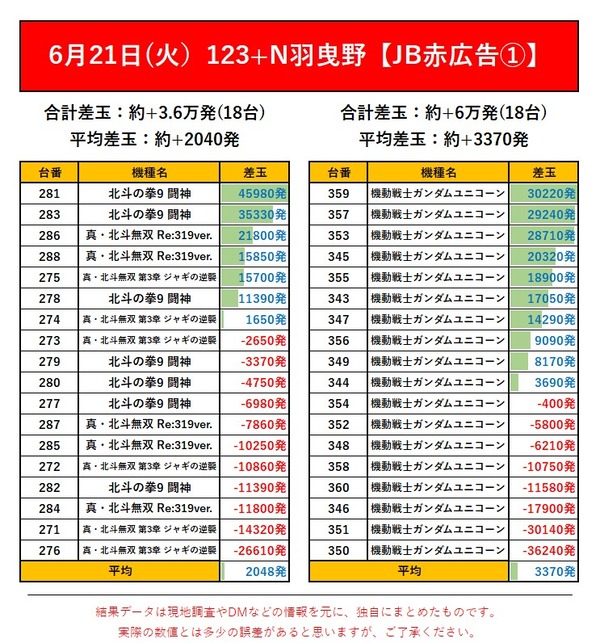 6.24123+N羽曳野2.jpg
