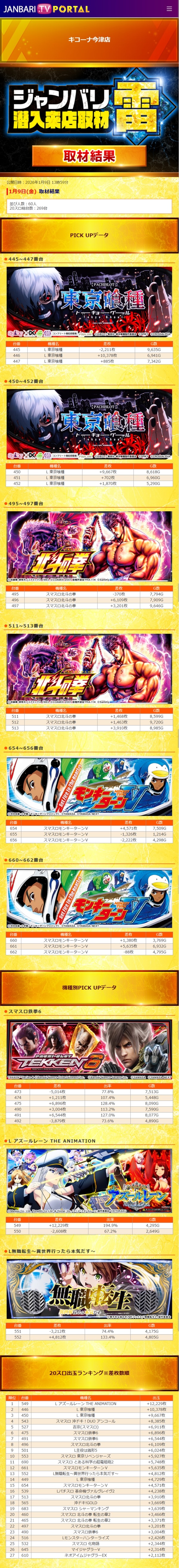 1.9 キコーナ今津