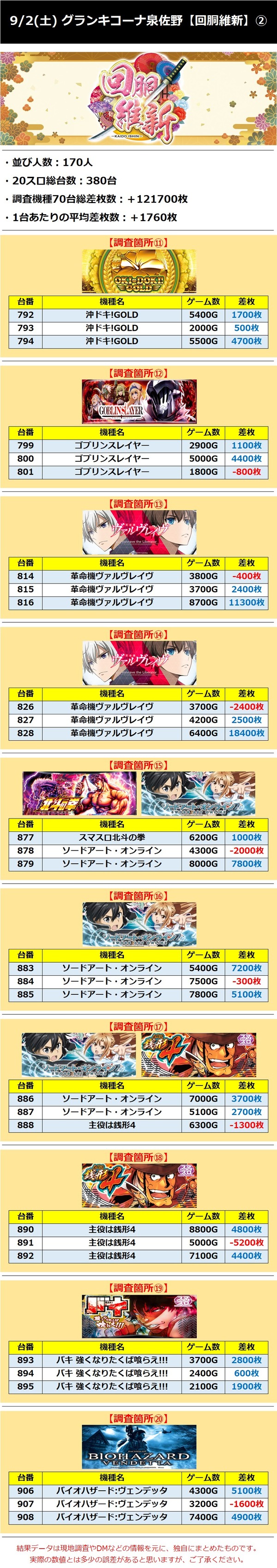 9.2 グランキコーナ泉佐野2