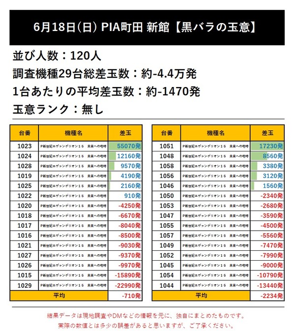 町田