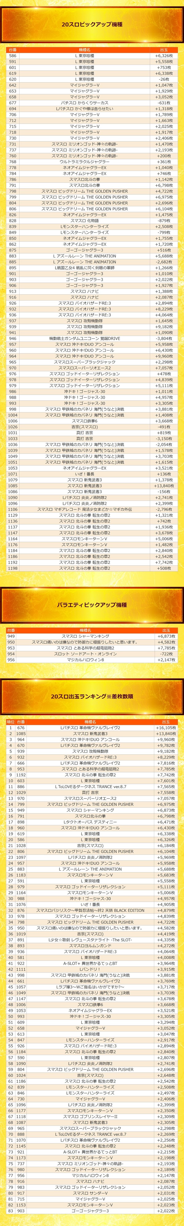 5.16 グランキコーナ松原