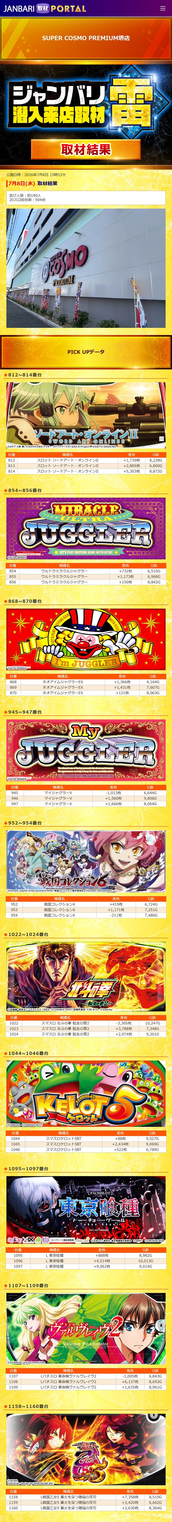 7.8 スーパーコスモプレミアム堺1