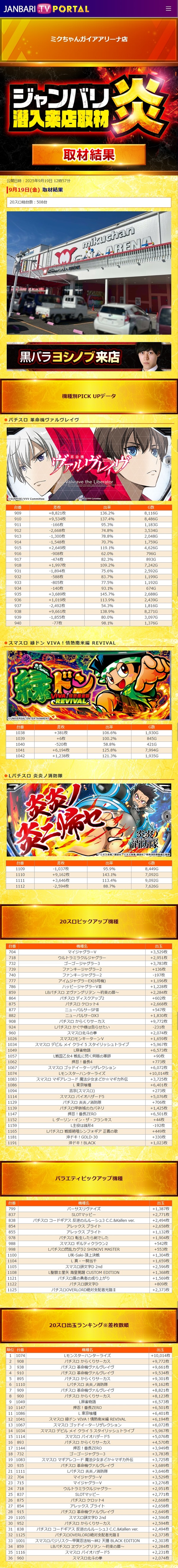 9.19 ミクちゃんガイアアリーナ