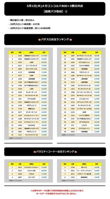 5.1 メガコンコルド800+3春日井2