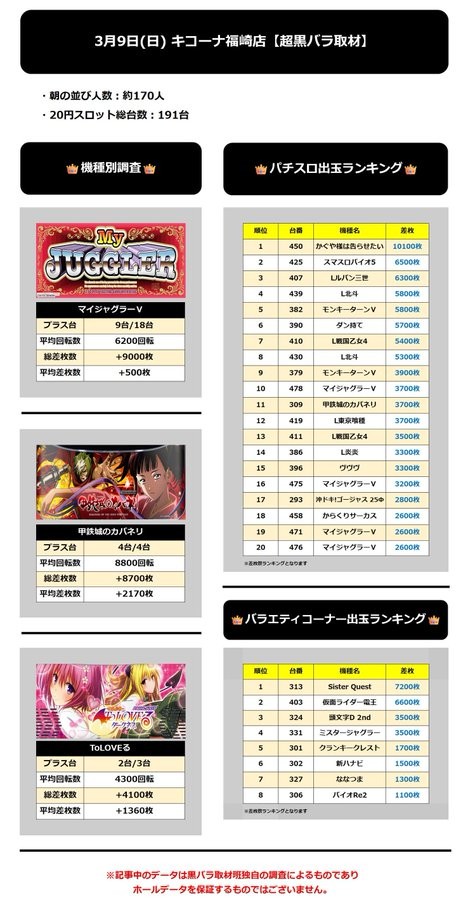 3.9 キコーナ福崎1