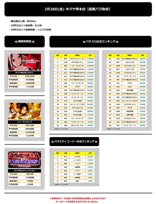 2.28 キクヤ堺本店