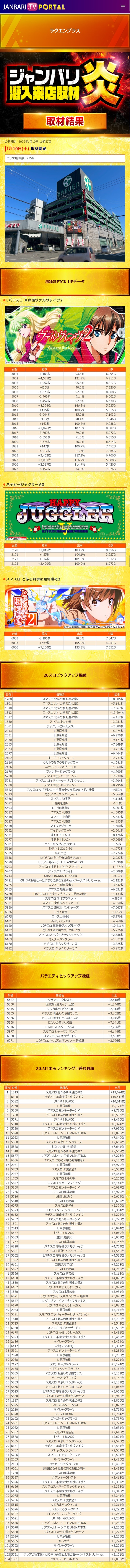 1.10 ラクエンプラス