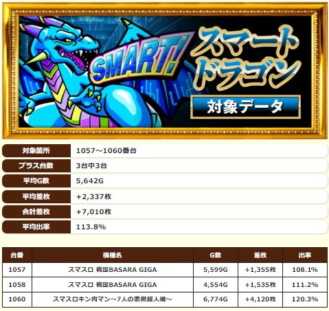 8.13 キコーナ今津1
