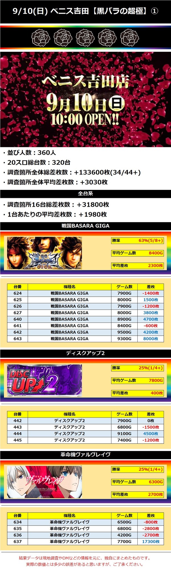 9.10 ベニス吉田1