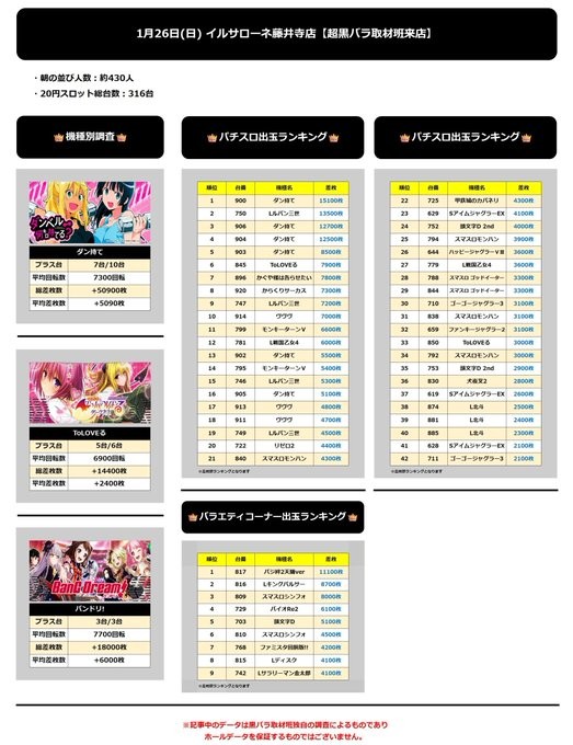 1.26 イルサローネ藤井寺