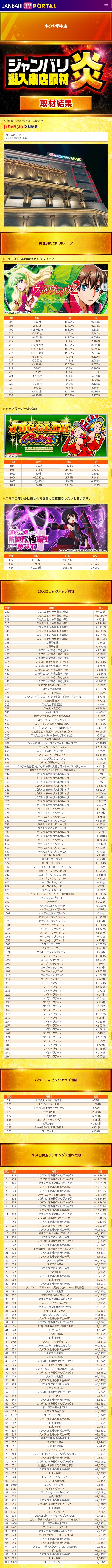 1.8 キクヤ堺本店