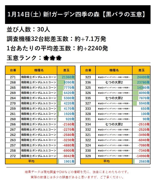1.14 四季の森1