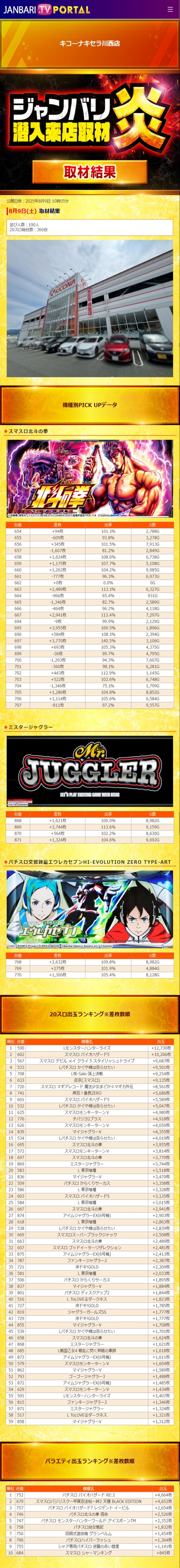 8.9 キコーナキセラ川西