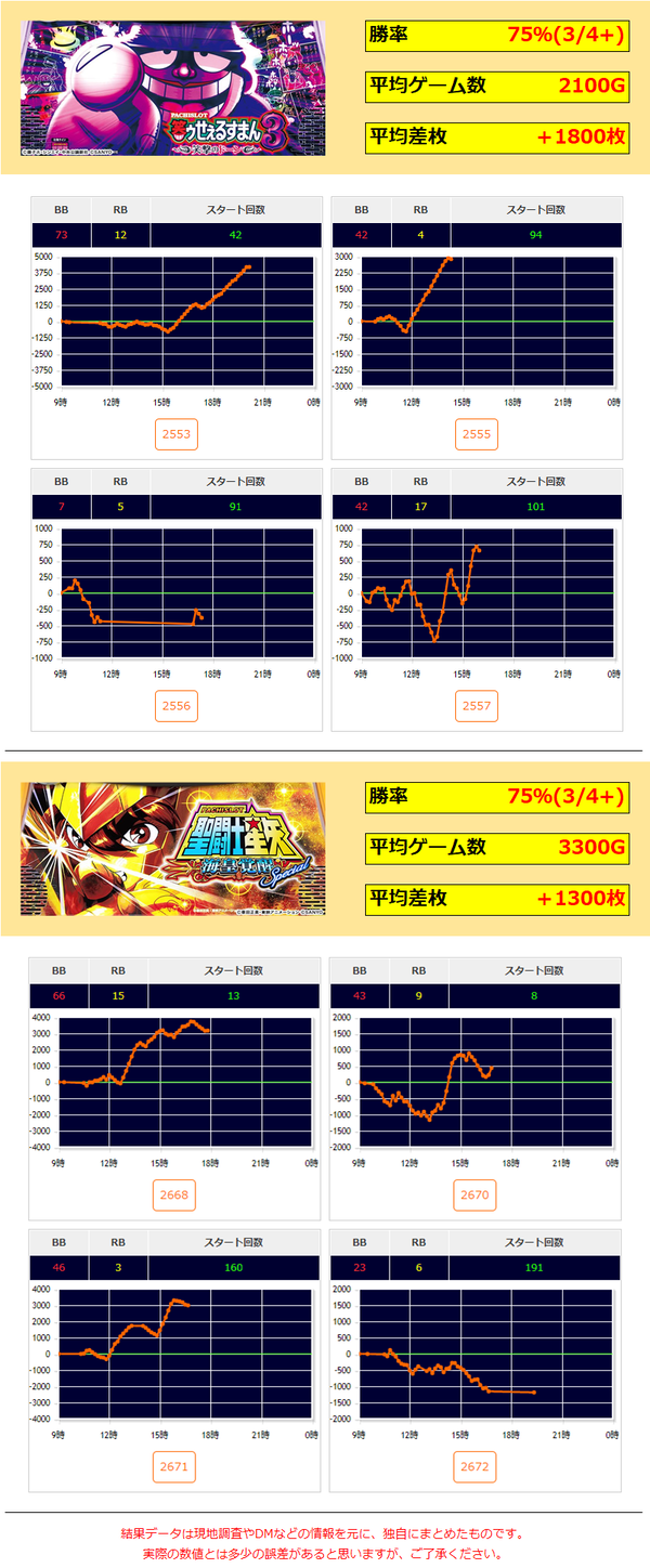 0328キングス高槻2