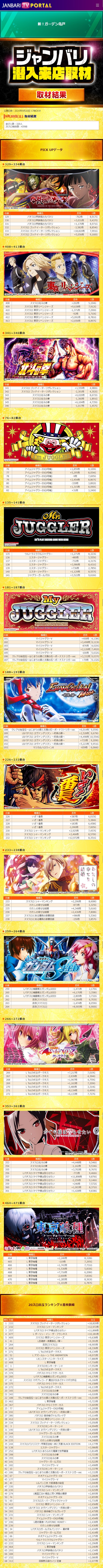 9.20 ガーデン亀戸
