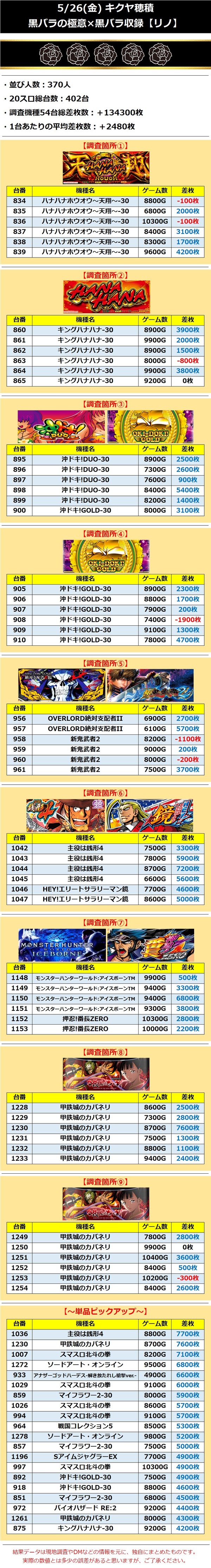 5.26kikuya