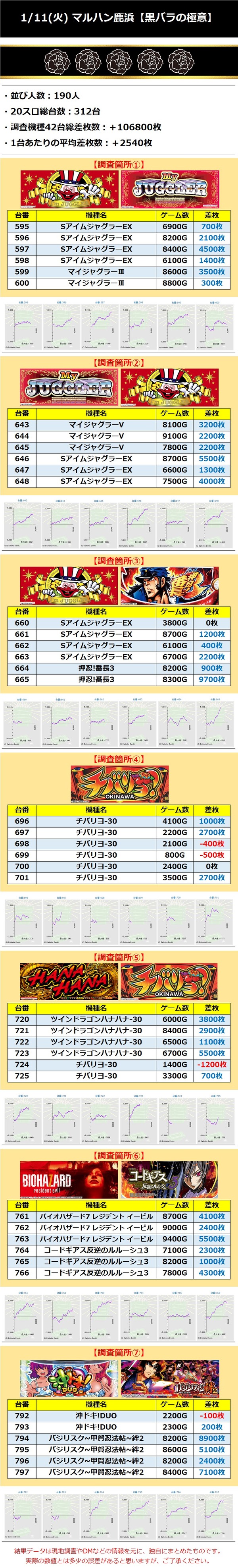 1.11鹿浜