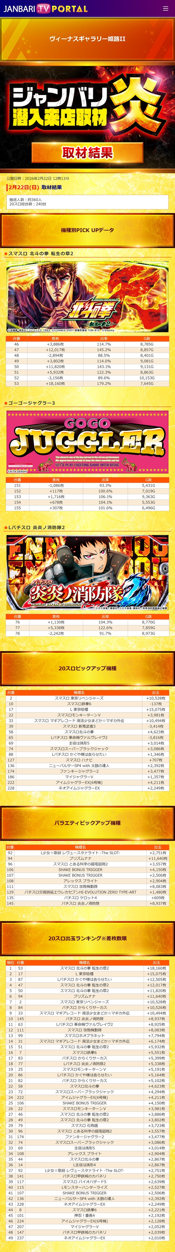 2.22 ヴィーナスギャラリー姫路Ⅱ