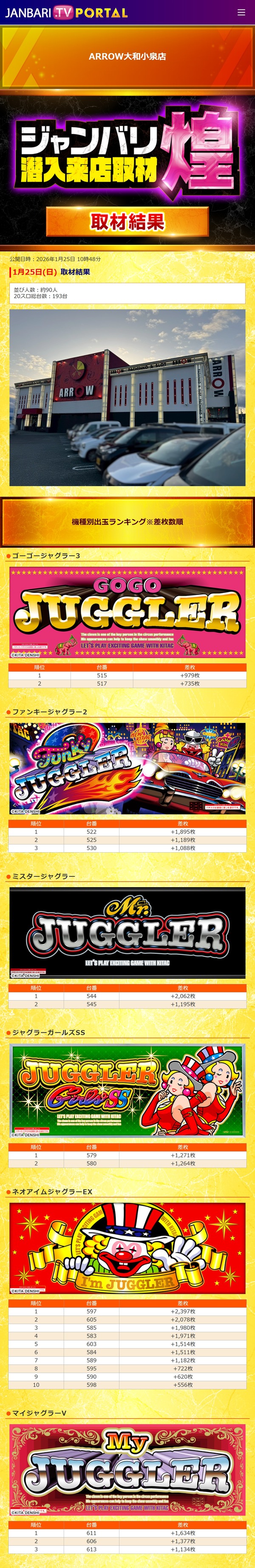 1.25 ARROW大和小泉