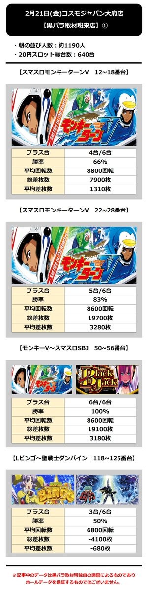 2.21 コスモジャパン大府1