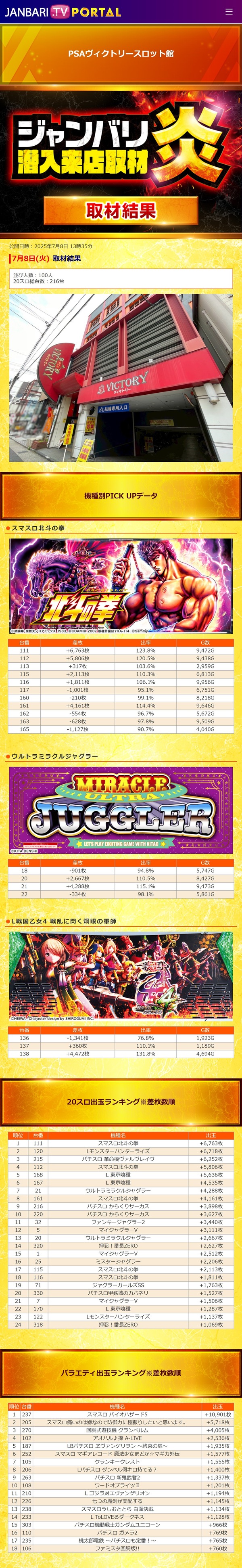 7.8 PSAヴィクトリースロット館