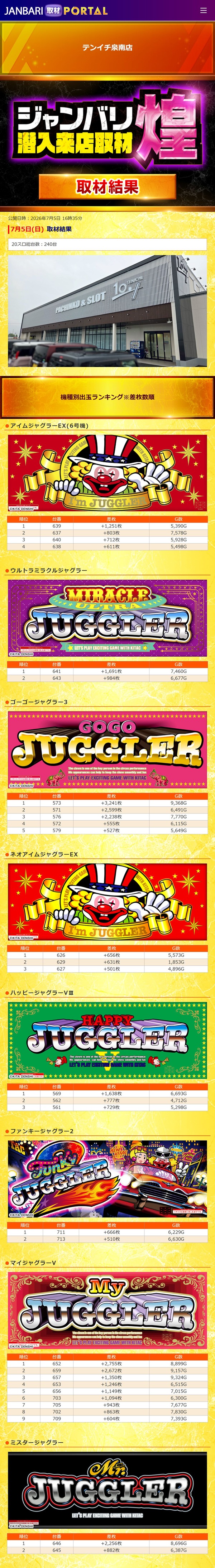 7.5 テンイチ泉南