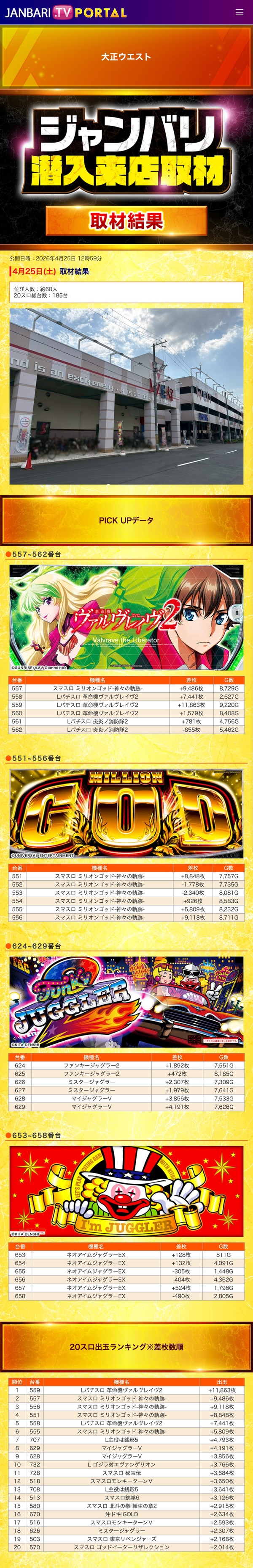 4.25 大正ウエスト