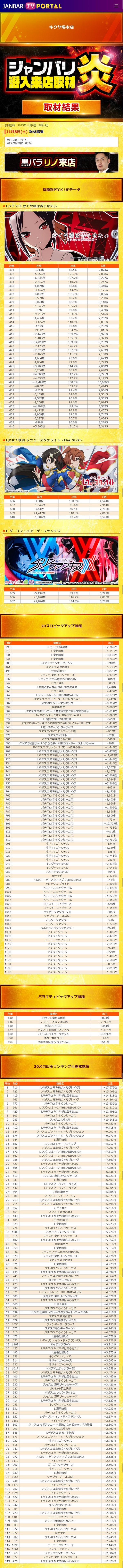 11.8 キクヤ堺本店