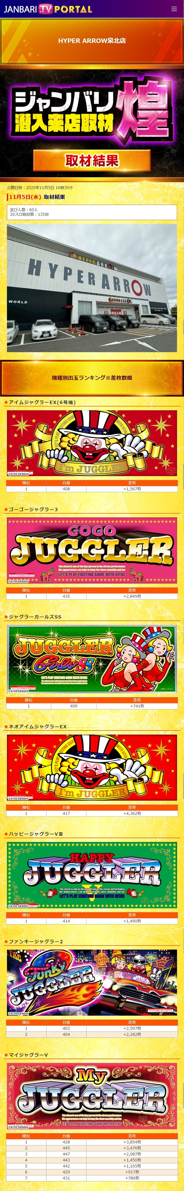 11.5 ハイパーアロー泉北