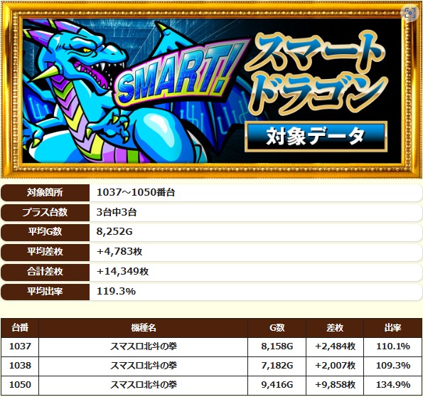 7.23 キコーナ今津4