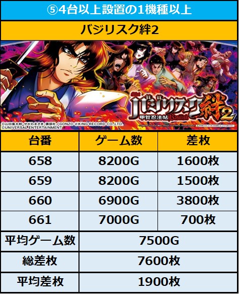 11.24 大正ウエスト 5
