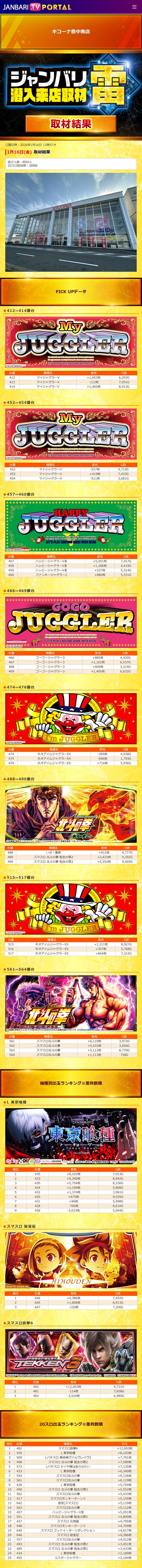 1.16 キコーナ豊中南