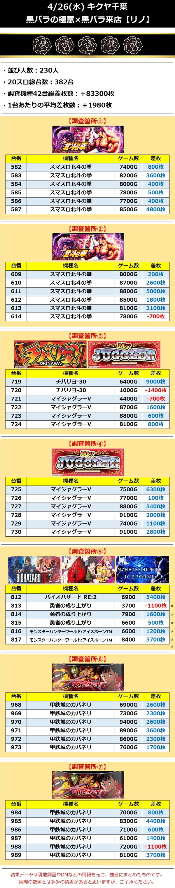 4.26 キクヤ千葉